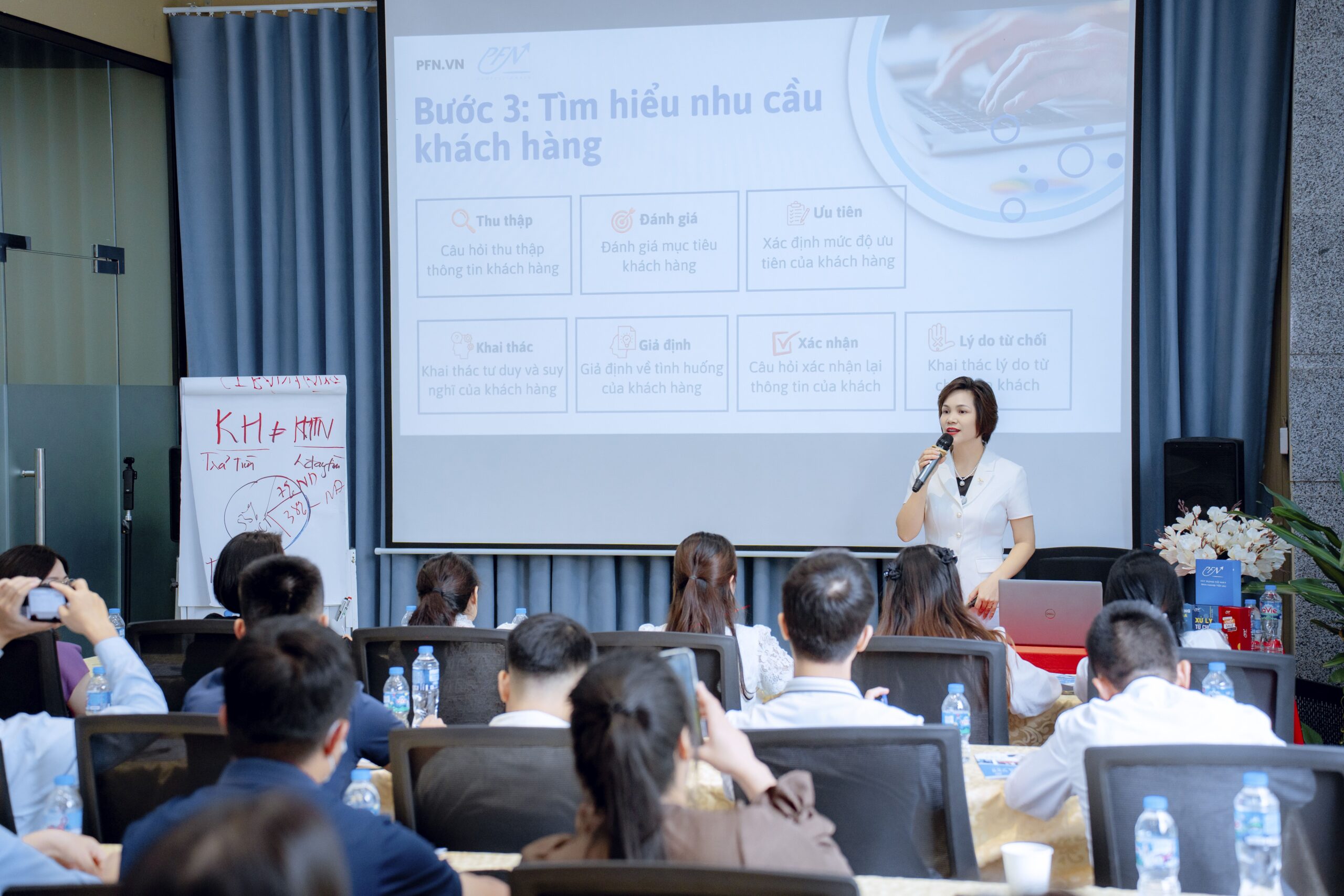 Chuyên gia Phan Vui chia sẻ quy trình và kỹ năng bán hàng thực chiến