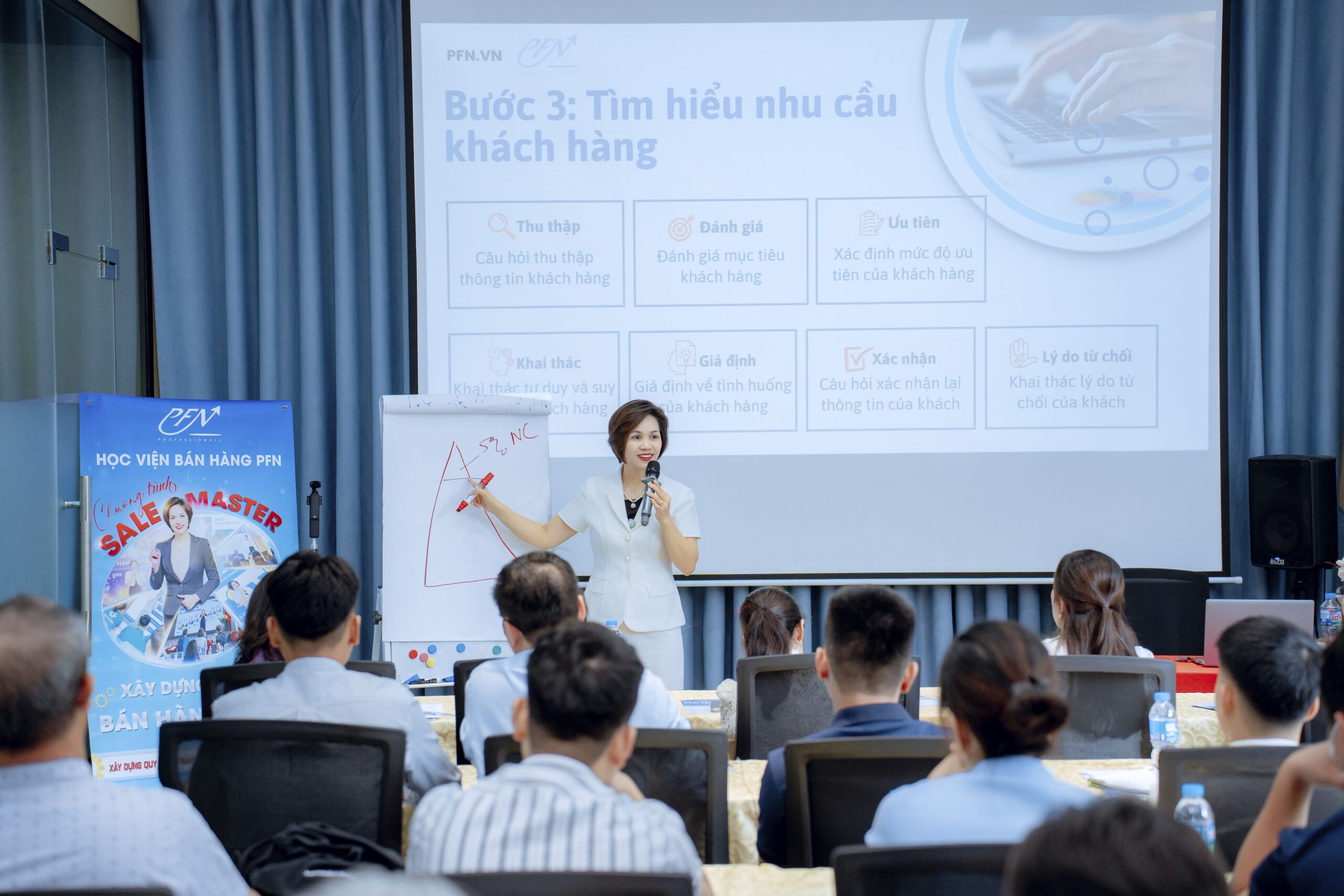 Chuyên gia Phan Vui đào tạo kỹ năng bán hàng tại SALE MASTER 2026